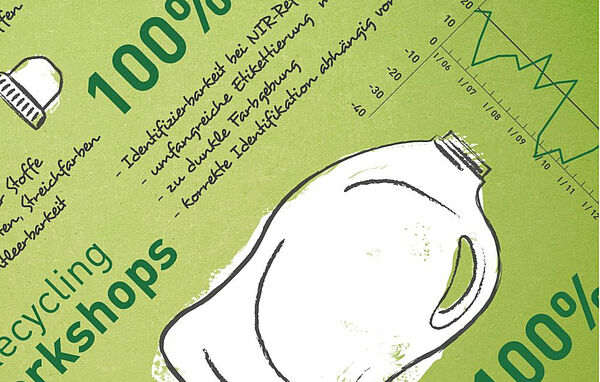 News Bild [Translate to English:] ZSVR veröffentlicht neuen Mindeststandard für die Bemessung der Recyclingfähigkeit 